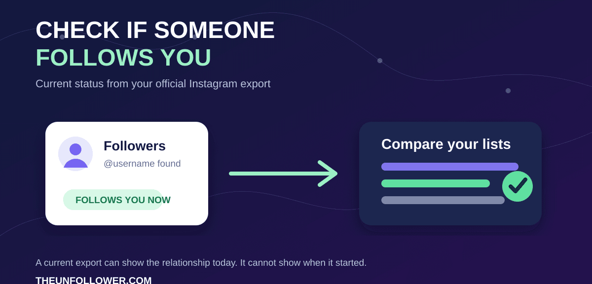 How to Check If Someone Follows You on Instagram