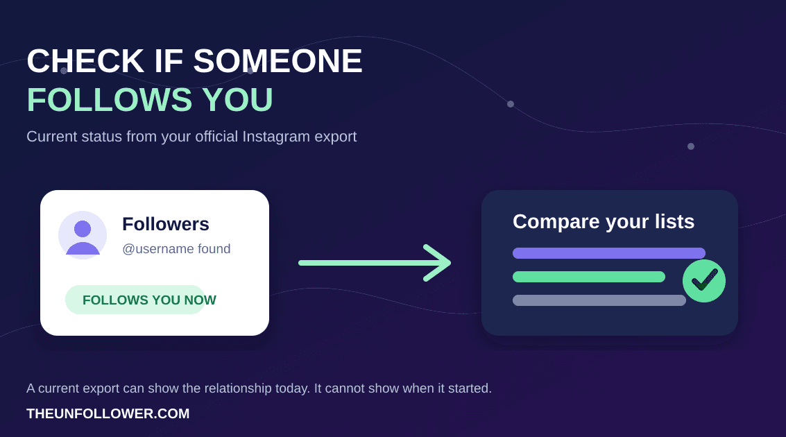 How to Check If Someone Follows You on Instagram