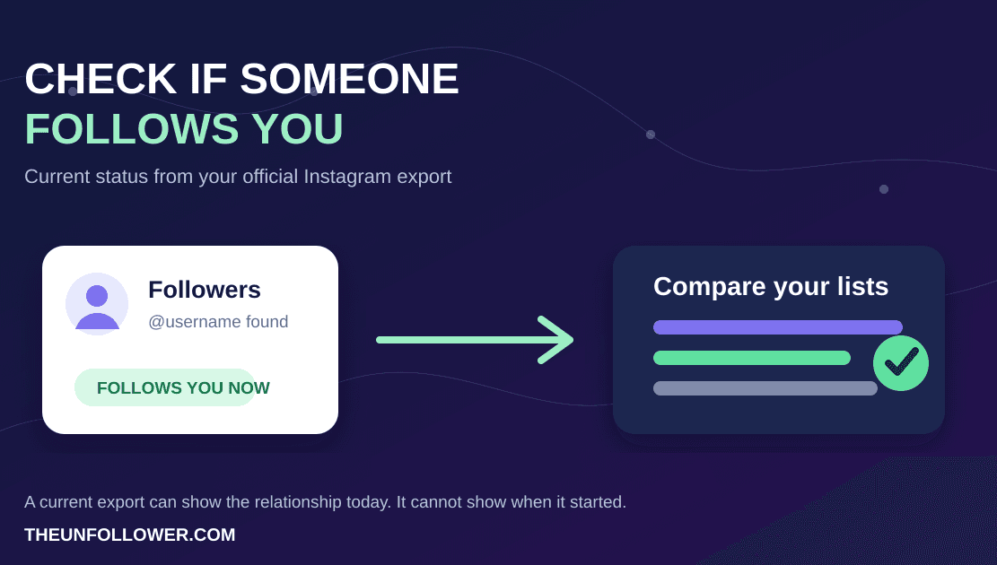 How to Check If Someone Follows You on Instagram
