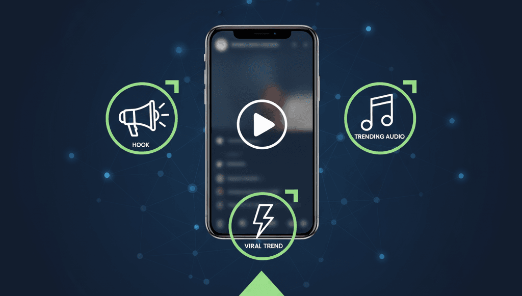 [Use Case] From 30K to 288K Followers in a Year: 5-Point Viral Video System