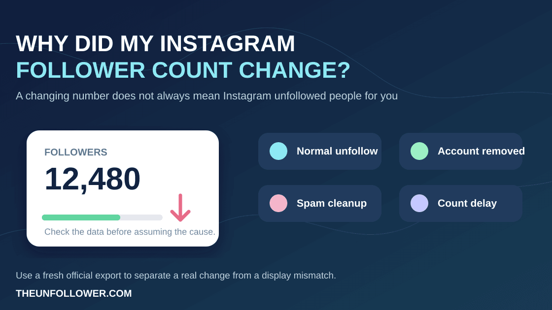 Why Is Instagram Unfollowing My Followers? What May Be Happening